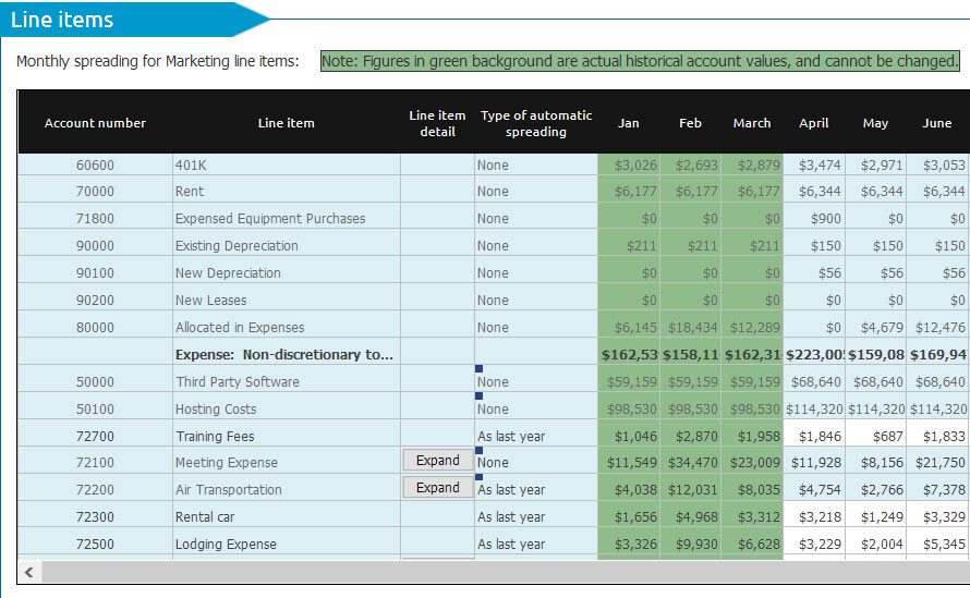 BudgetPak Forecast Excel - XLerant